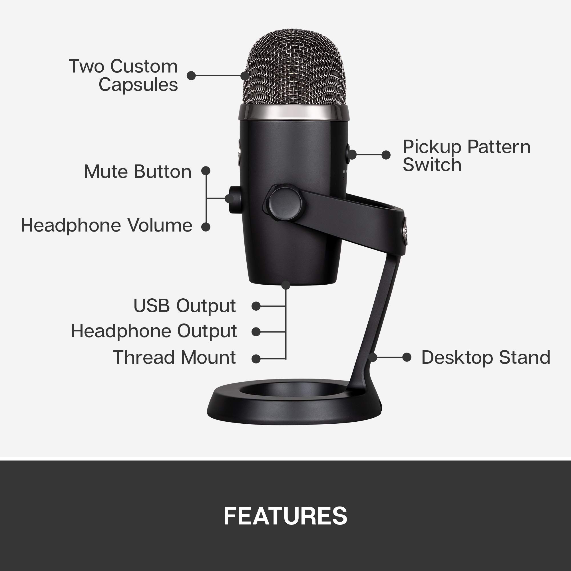 Logitech for Creators Blue Yeti Nano USB Microphone for Gaming, Streaming, Podcasting, Twitch, YouTube, Discord, Recording for PC and Mac, Plug & Play -Blackout - Image 6