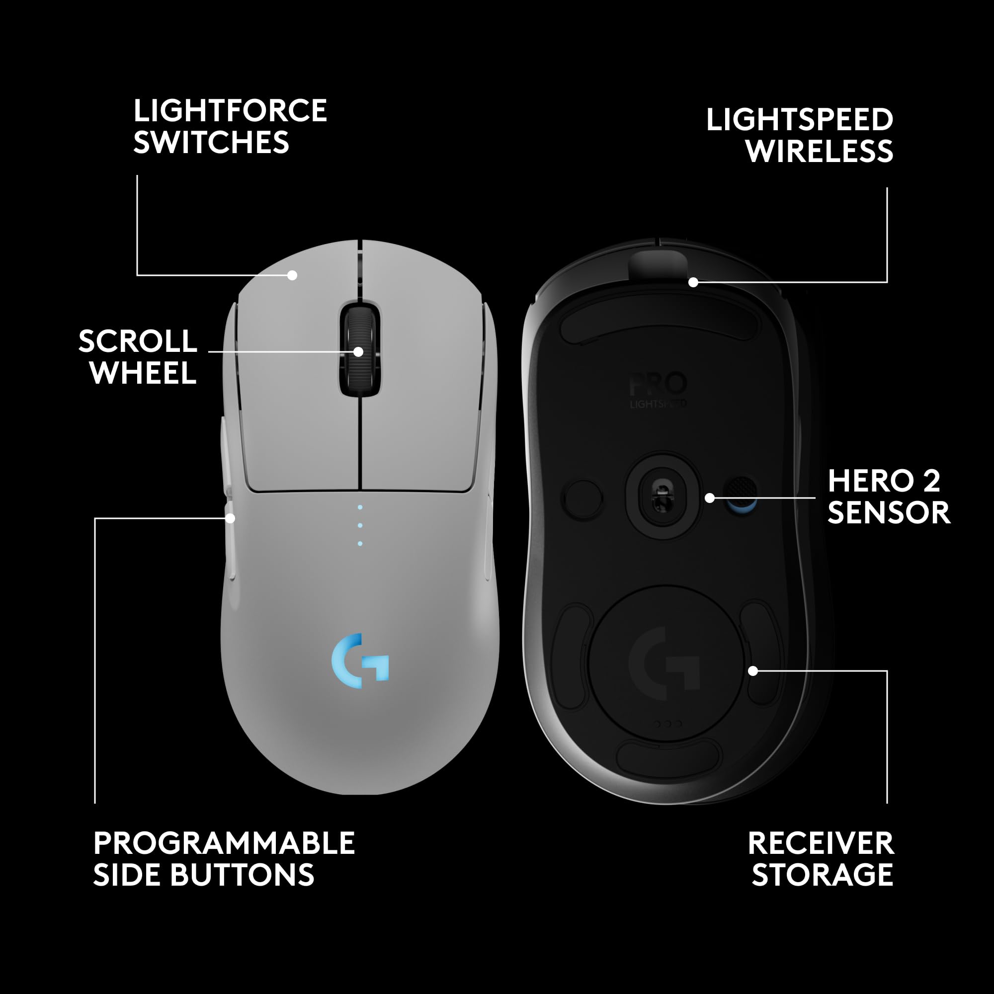 Logitech G PRO 2 Lightspeed Wireless Gaming Mouse, Right- or Left-Handed Mouse with up to 4 Customizable and Switchable Magnetic Side Buttons, 44K DPI Sensor, USB-C Charging, for PC/Mac - White - Image 6