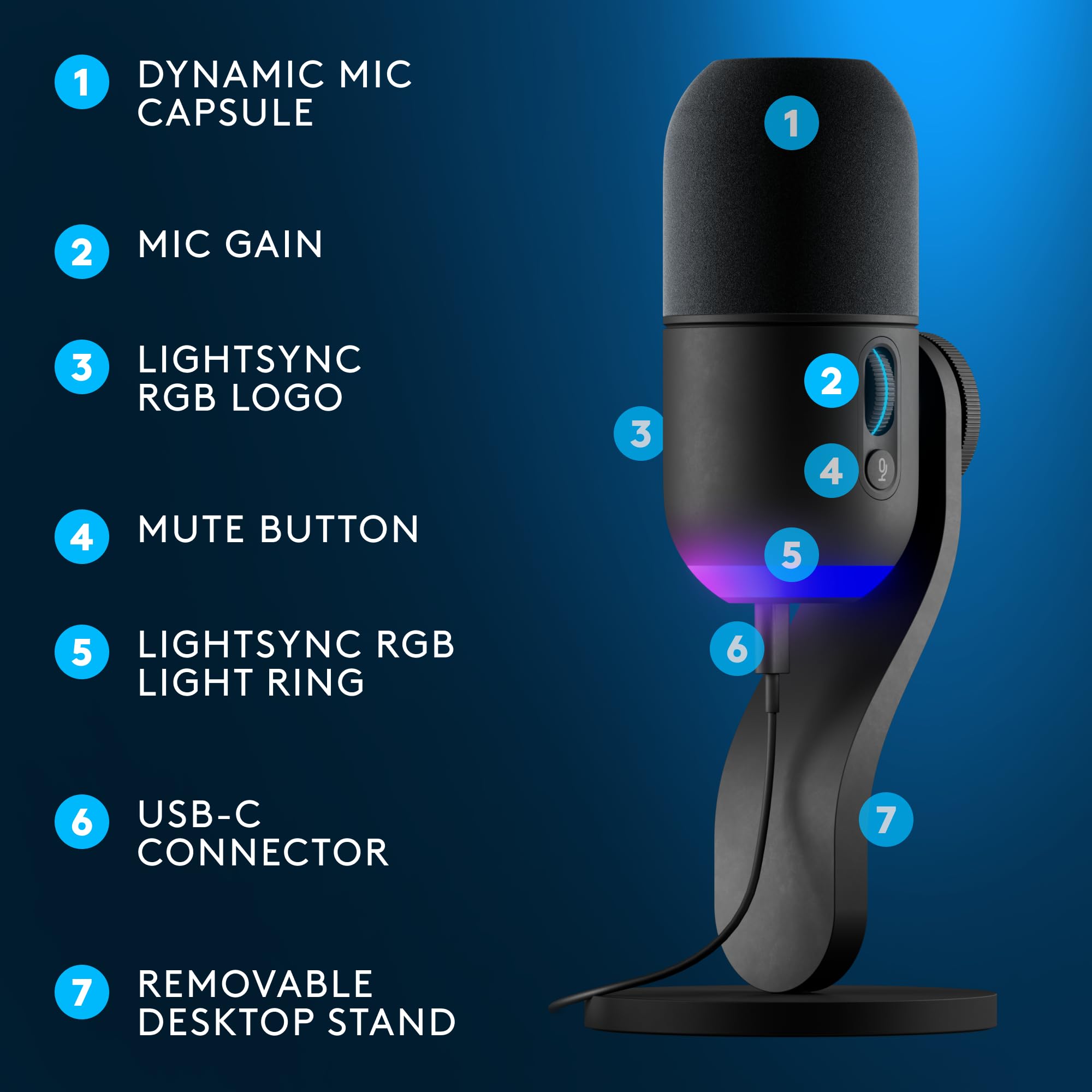 Logitech G Yeti GX Dynamic RGB Gaming Microphone with LIGHTSYNC, USB Mic for Streaming, Supercardioid, USB Plug and Play for PC/Mac - Black - Image 6
